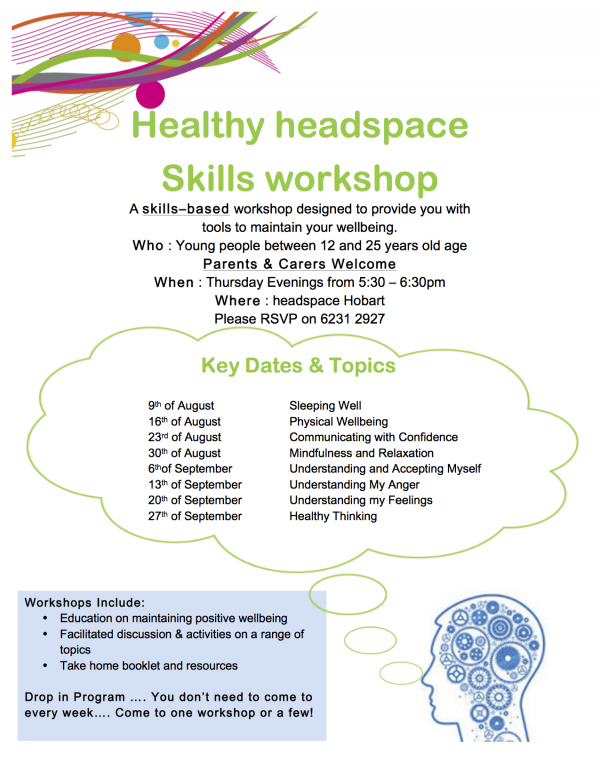 Healthy headspace Skills